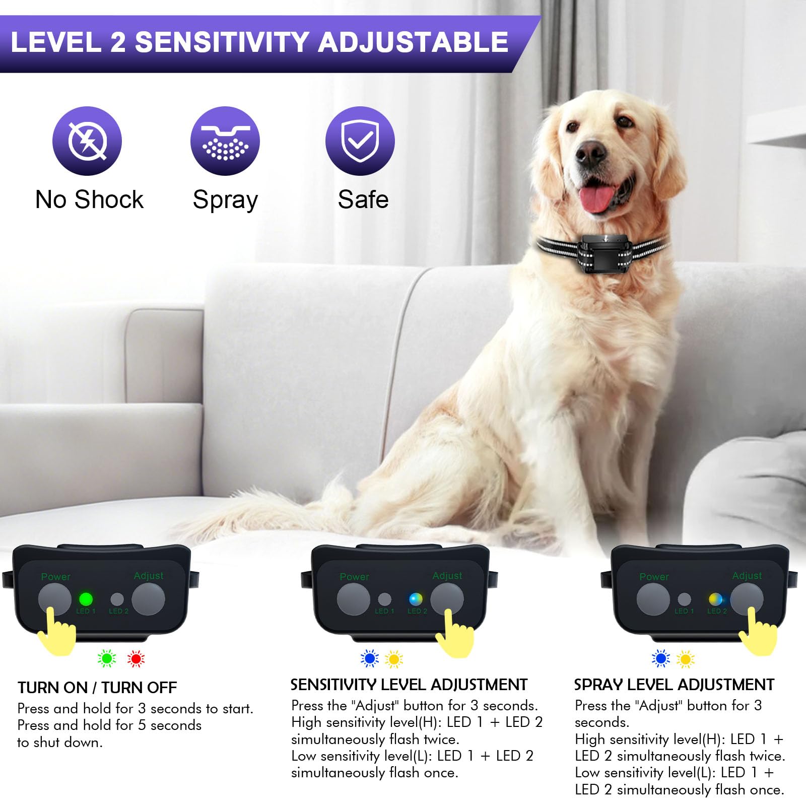 Zylfexo collar spray function diagram highlighting spray mode.