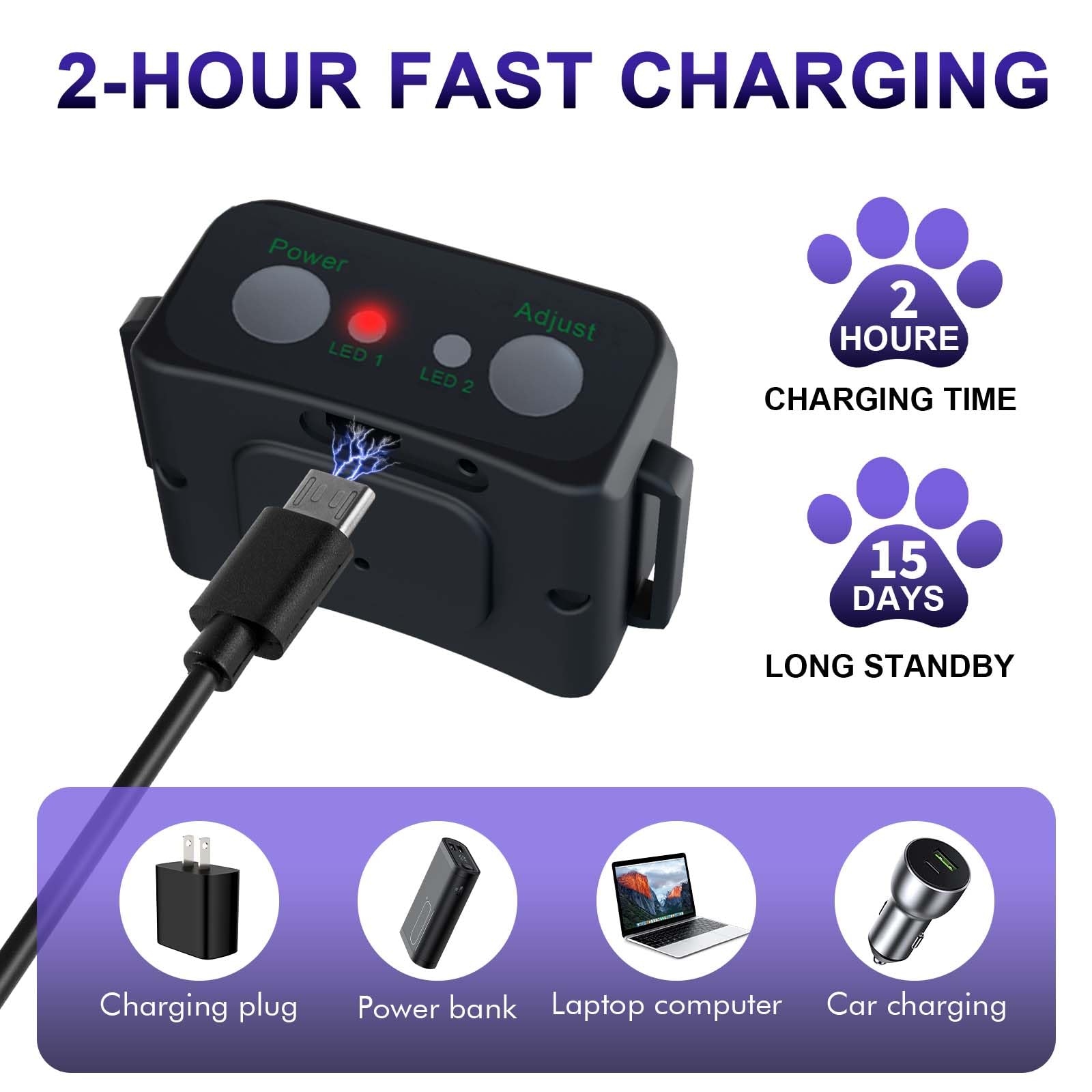 Zylfexo 2-hour fast charging for long-lasting use.