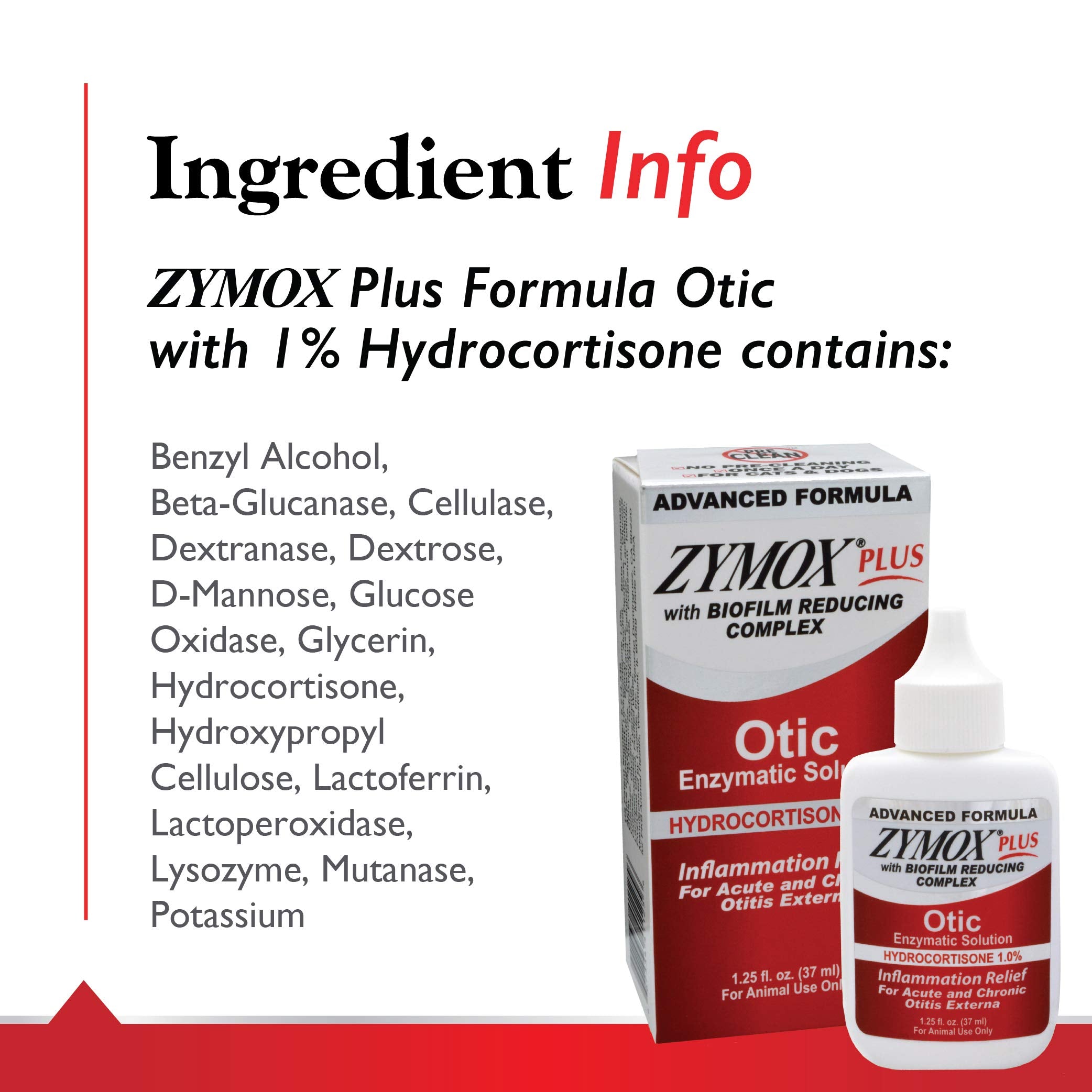 Zymox Otic Plus enzyme system graphic explains cleansing action.